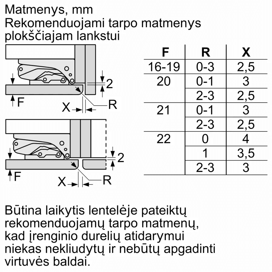 Įmontuojamas šaldytuvas BOSCH